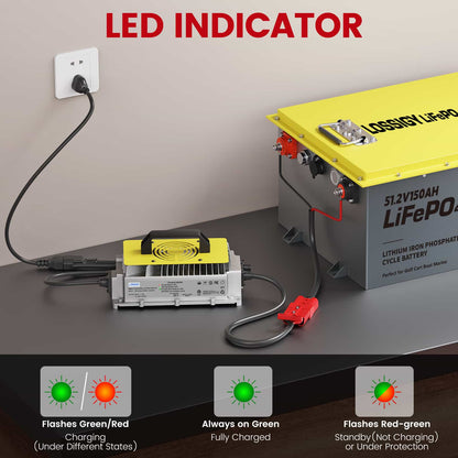 48V 18A Lithium Battery Charger, 58.4VGolf Cart Charger,Trickle Charger with Cooling Fan, Efficient and Fast Charging, IP65 Waterproof