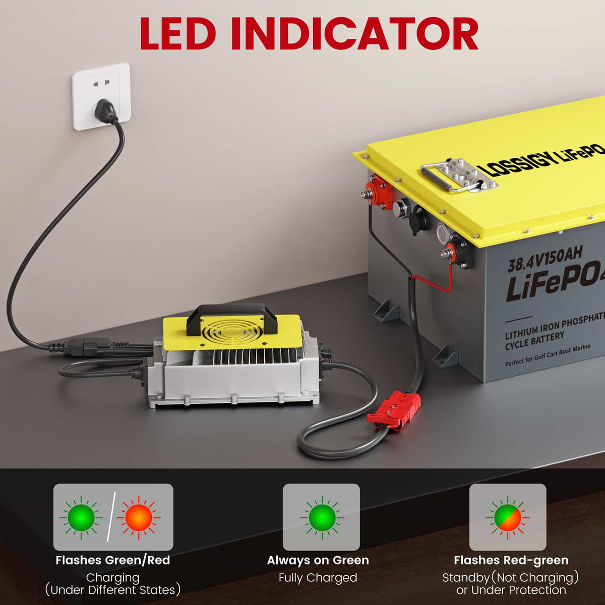 36V 25A Lithium Battery Charger, 43.8V Golf Cart Charger, Trickle Charger with Cooling Fan, Efficient and Fast Charging, IP65 Waterproof