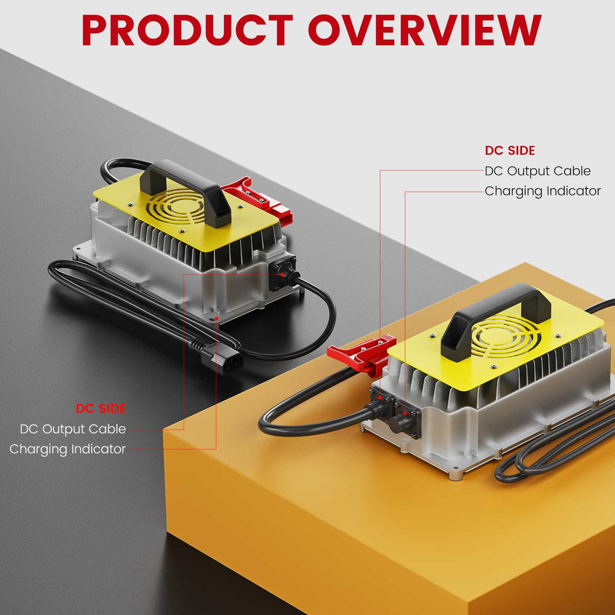 36V 25A Lithium Battery Charger, 43.8V Golf Cart Charger, Trickle Charger with Cooling Fan, Efficient and Fast Charging, IP65 Waterproof