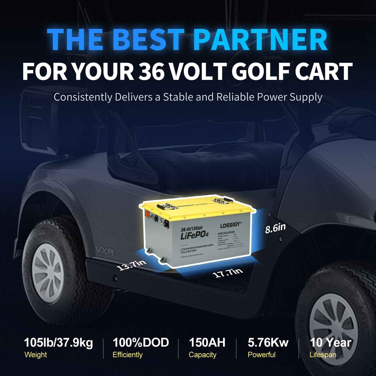 LOSSIGY 36V150AH Lithium Golf Cart Battery Conversion Kit, Prefect for Trolling Motor, Marine, Boat, Built in 200A Bluetooth BMS, Peak Current 1000A(3-5s)