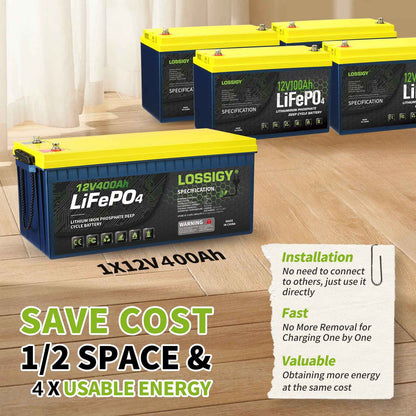 LOSSIGY 12V 400Ah LiFePO4 Battery, 5120Wh Deep Cycle Lithium Battery for RV, Solar & Marine