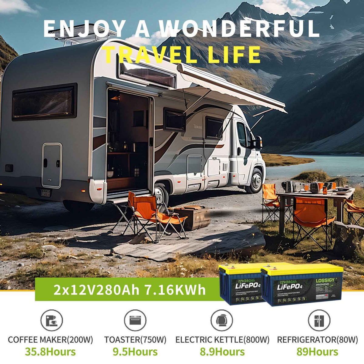 LOSSIGY 12V 280Ah LiFePO4 Battery, 3584Wh Deep Cycle Lithium Battery for RV, Solar & Marine