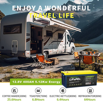 LOSSIGY 12V 400Ah LiFePO4 Battery, 5120Wh Deep Cycle Lithium Battery for RV, Solar & Marine