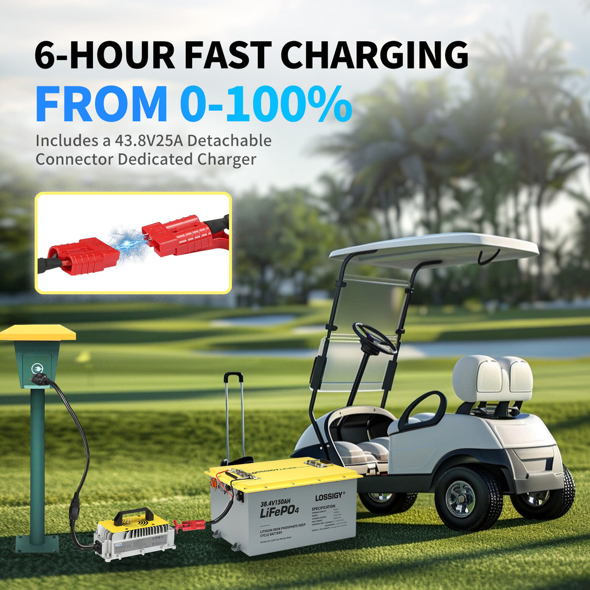 LOSSIGY 36V150AH Lithium Golf Cart Battery Conversion Kit, Prefect for Trolling Motor, Marine, Boat, Built in 200A Bluetooth BMS, Peak Current 1000A(3-5s)