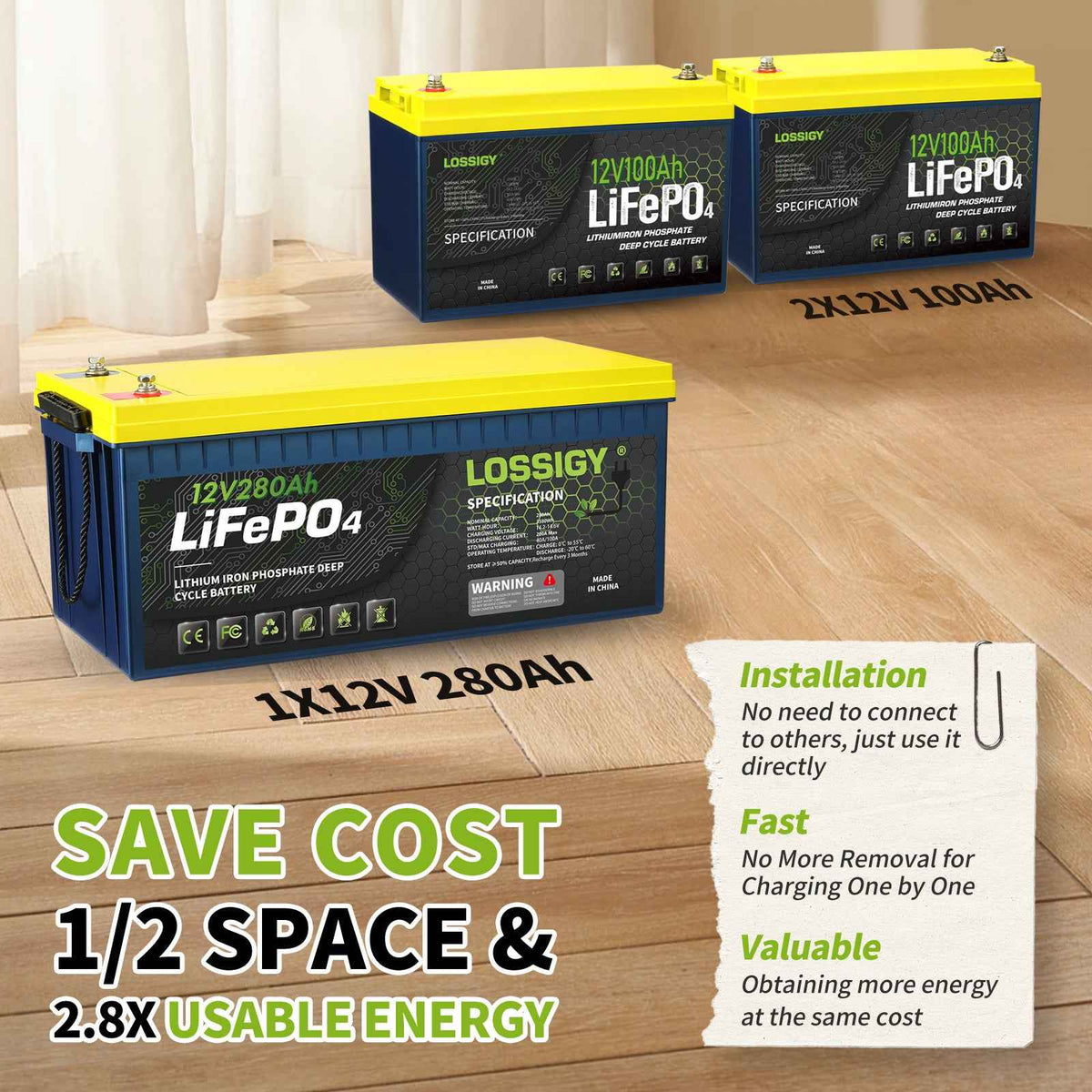 LOSSIGY 12V 280Ah LiFePO4 Battery, 3584Wh Deep Cycle Lithium Battery for RV, Solar & Marine