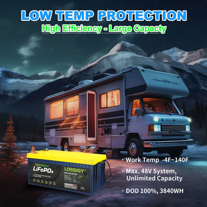 LOSSIGY 12V 400Ah LiFePO4 Battery, 5120Wh Deep Cycle Lithium Battery for RV, Solar & Marine